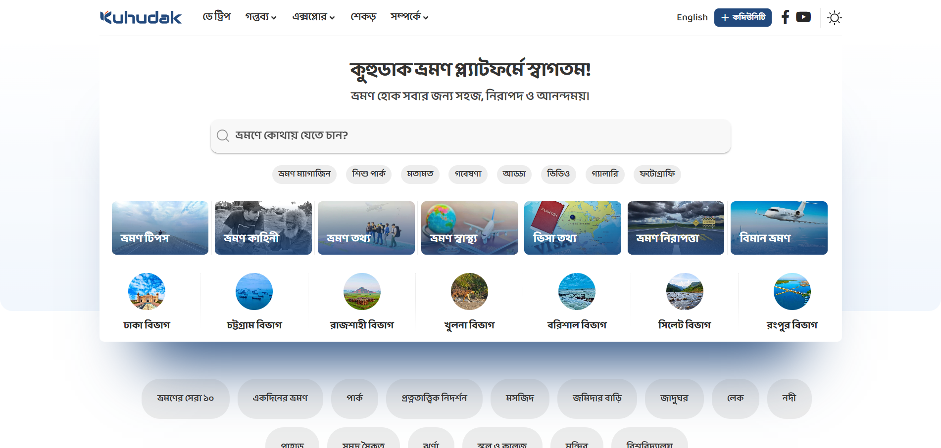Kuhudak – কুহুডাক
